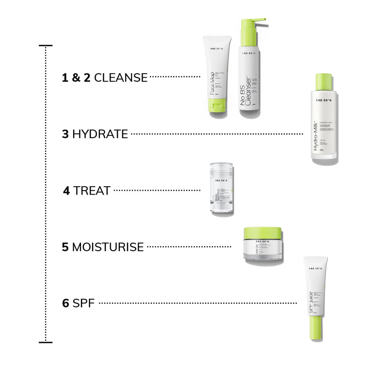 6 Step Healthy Skin Set